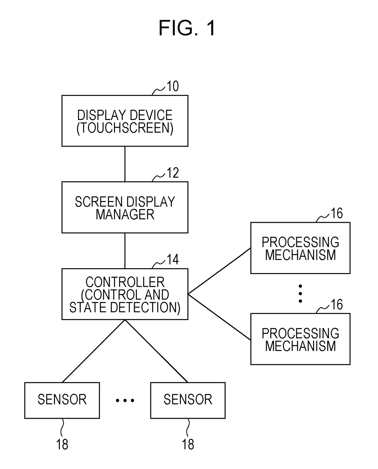 Non-transitory computer readable medium and device