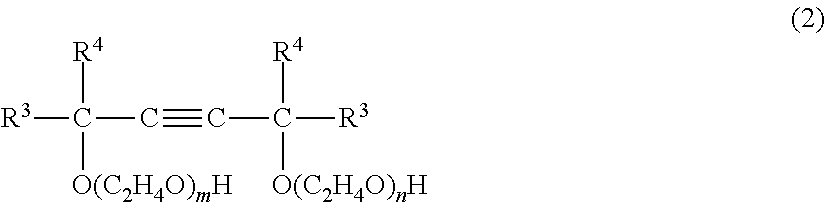 Dispersant, dispersion and ink composition, and preparing method thereof