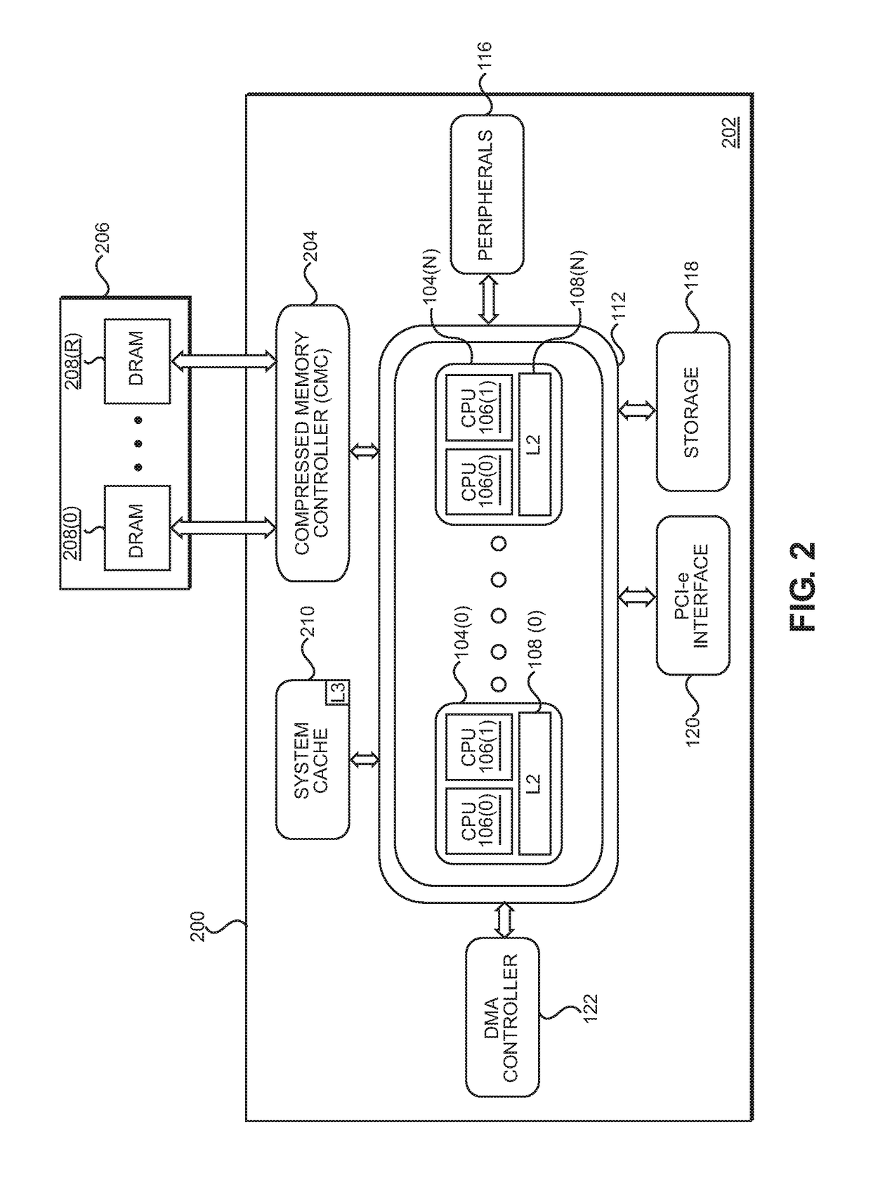 Providing memory bandwidth compression using adaptive compression in central processing unit (CPU)-based systems