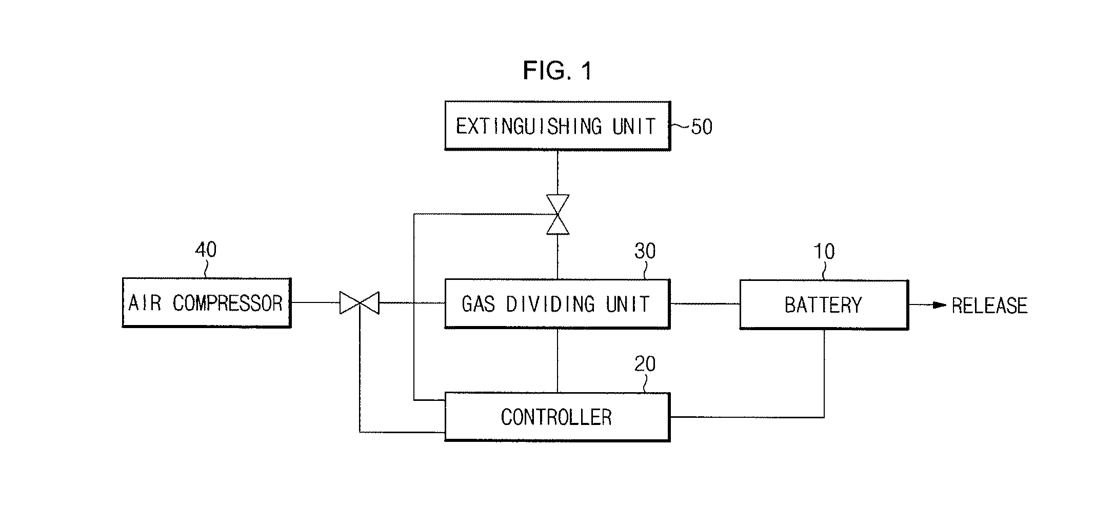 Battery system and driving method thereof