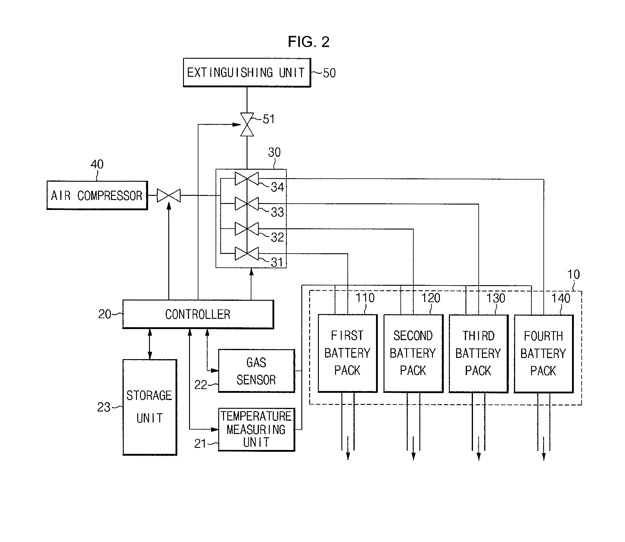 Battery system and driving method thereof