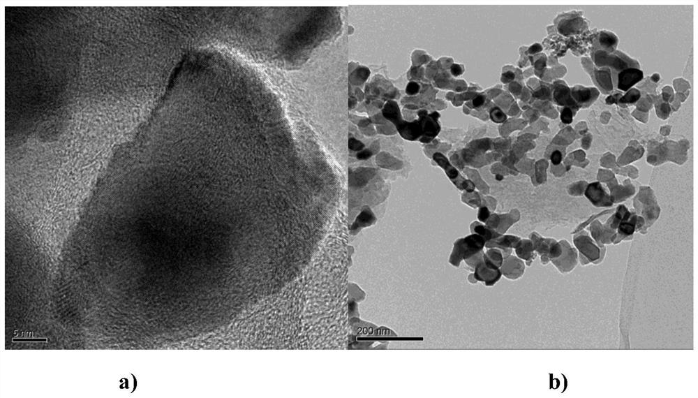 A kind of nitrogen-doped graphene/cobaltous oxide composite material and preparation method thereof