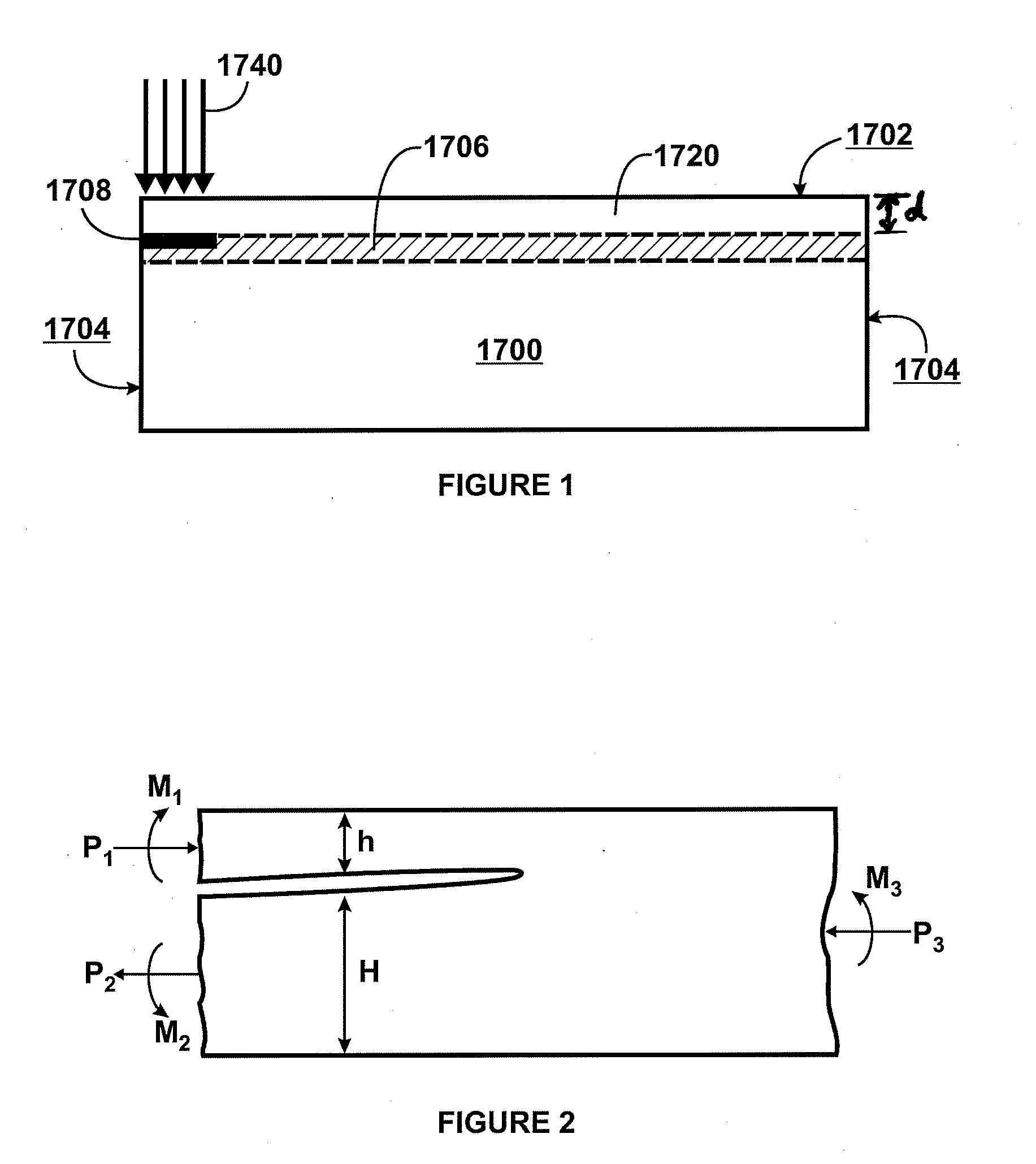 Layer transfer of films utilizing controlled shear region