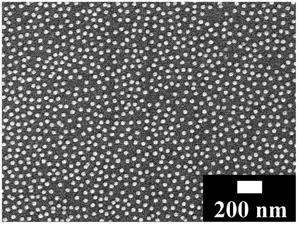 Preparation method of uniform-dimension polymer nano microspheres