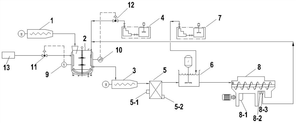 Oil sludge treatment system