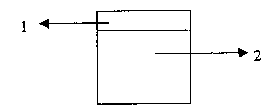 Magneto-opotic crystal/magneto-optic film composite type structure Faraday rotator