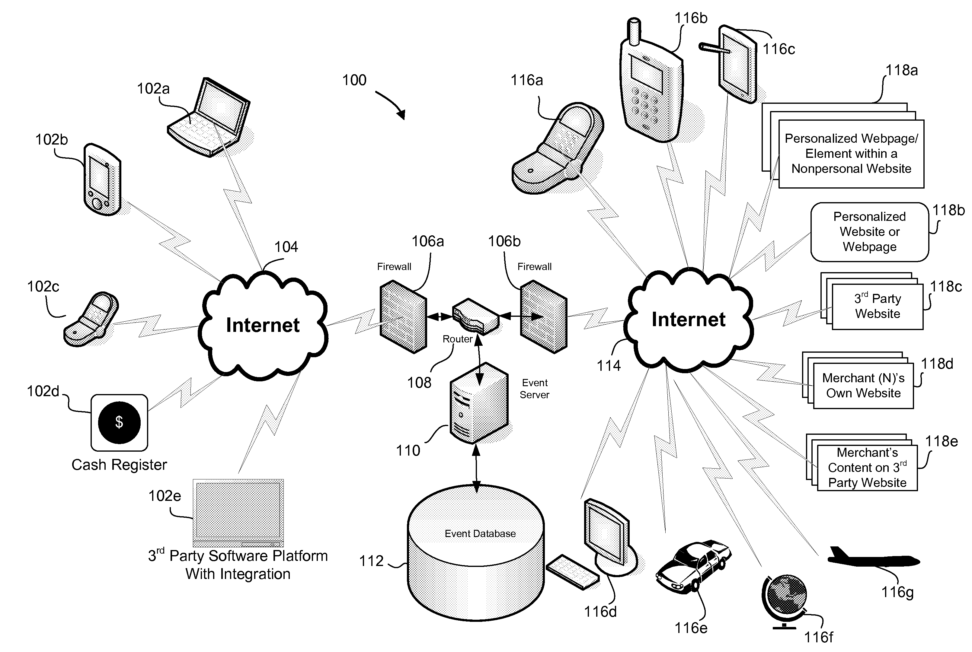 System and Method for Providing Event-Based Services