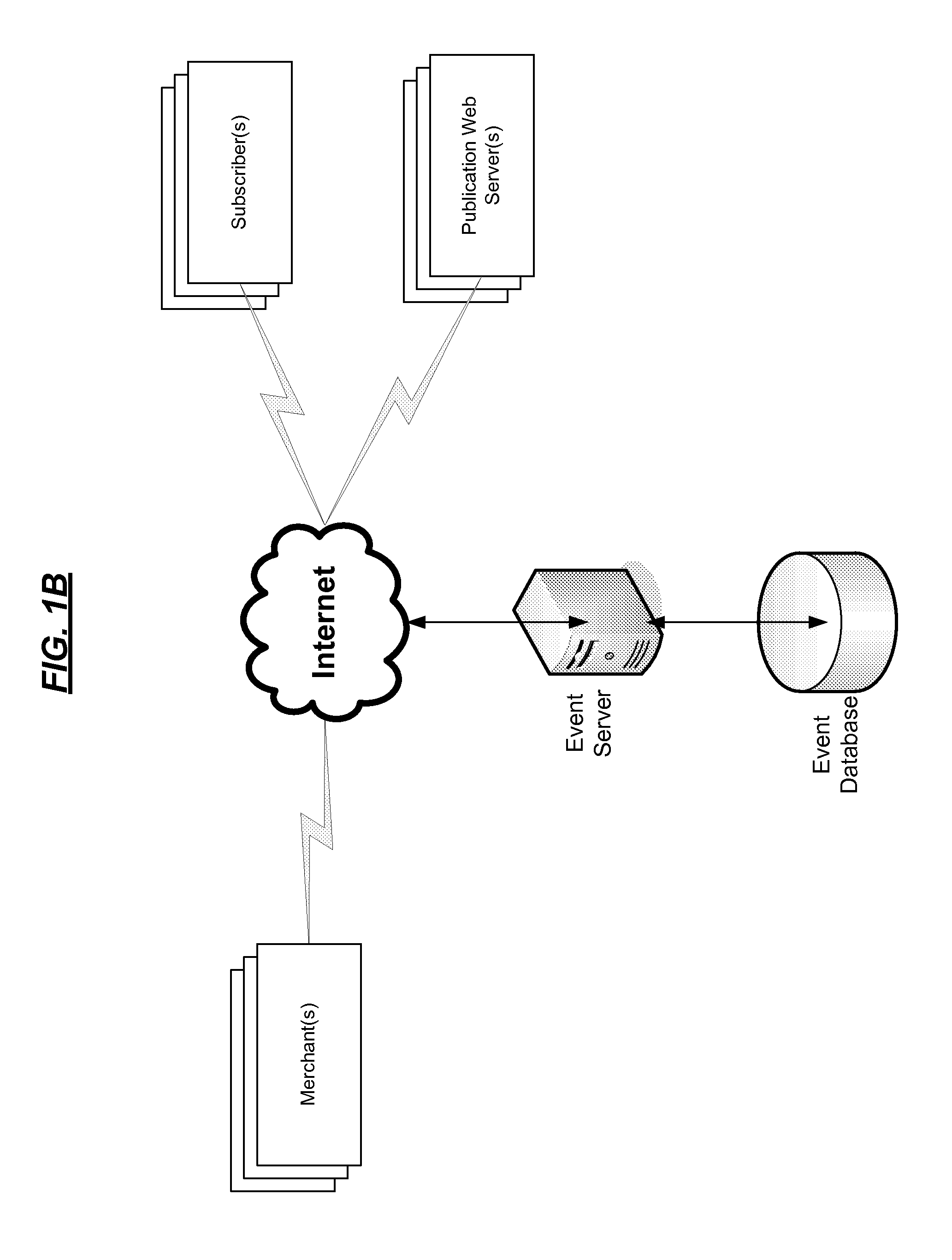 System and Method for Providing Event-Based Services