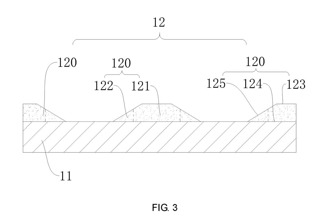 Flexible substrate and flexible display