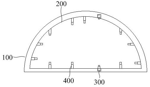 Method and device for automatic monitoring of ventilation fluid velocity data in curved tunnel construction