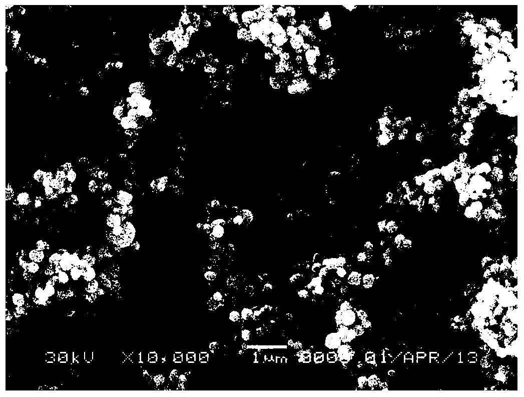 Production method of nickel paste for ultrahigh-capacitance MLCC (multilayer ceramic capacitor), nickel paste and MLCC