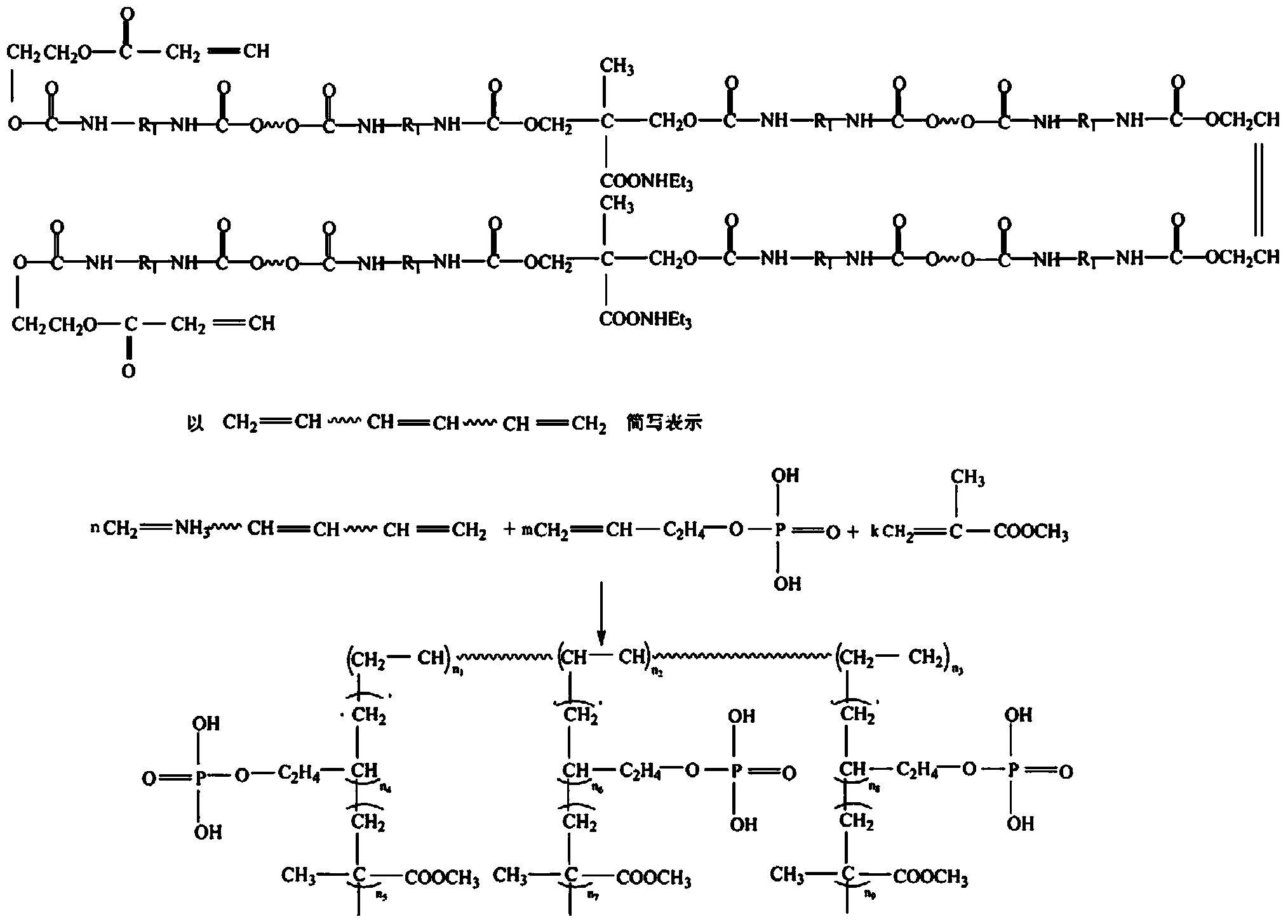 Self-phosphating waterborne polyurethane acrylate resin for axle and preparation method thereof