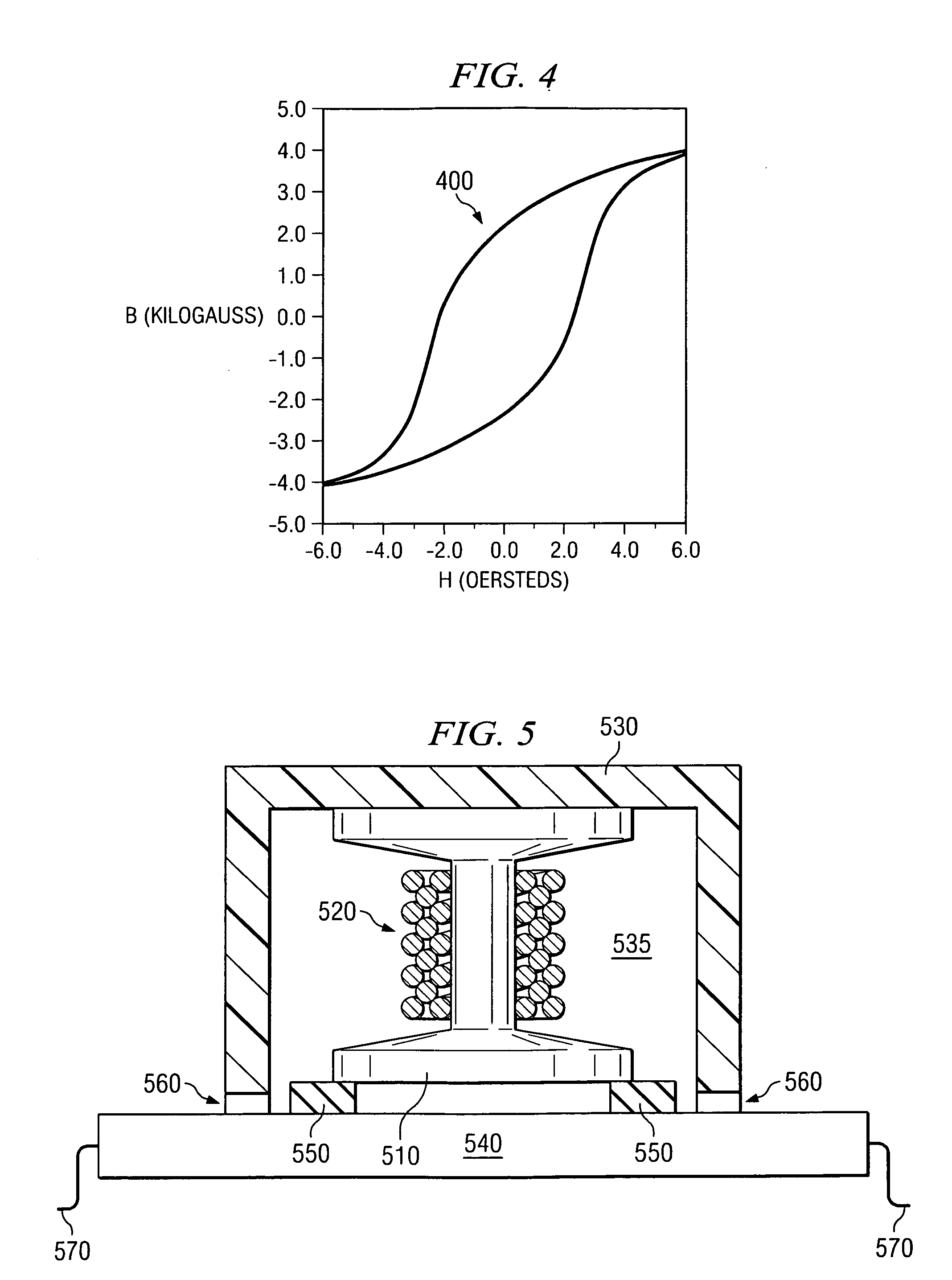 Method of manufacturing an encapsulated package for a magnetic device