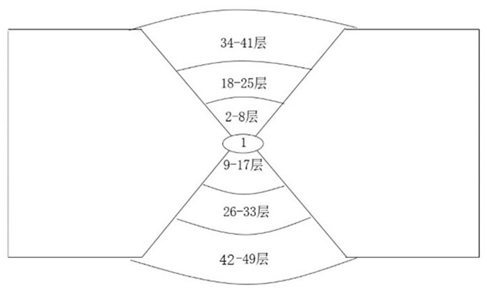 Welding construction method for super-thick plate