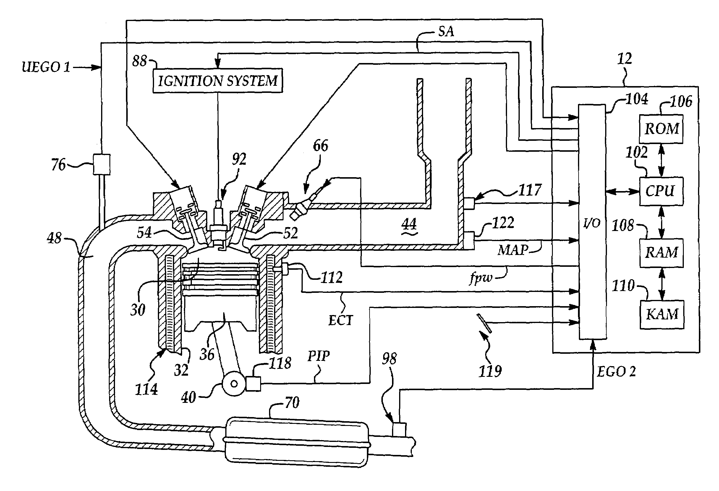 Catalyst temperature control on an electrically throttled engine