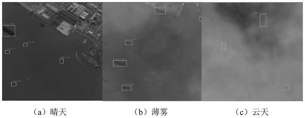 Ship detection method based on deformable fast convolutional neural network