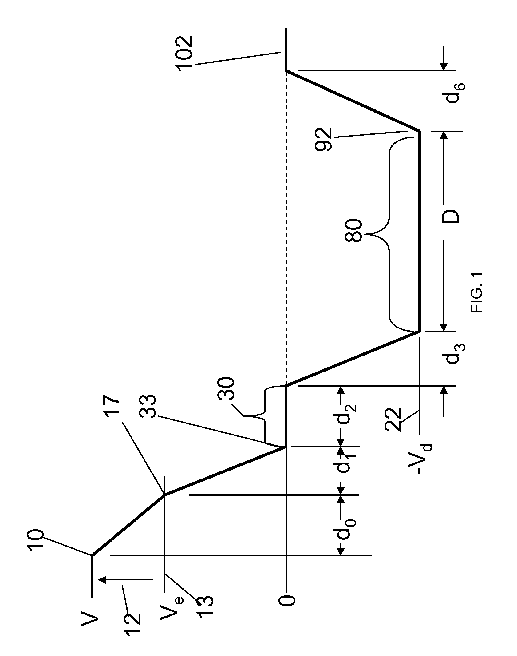 Linear tof geometry for high sensitivity at high mass