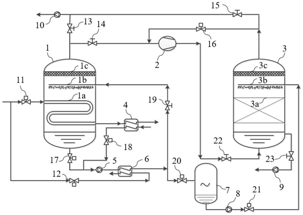 A high-temperature heat pump system using water as a working medium for recovery of waste heat from industrial wastewater and its control method