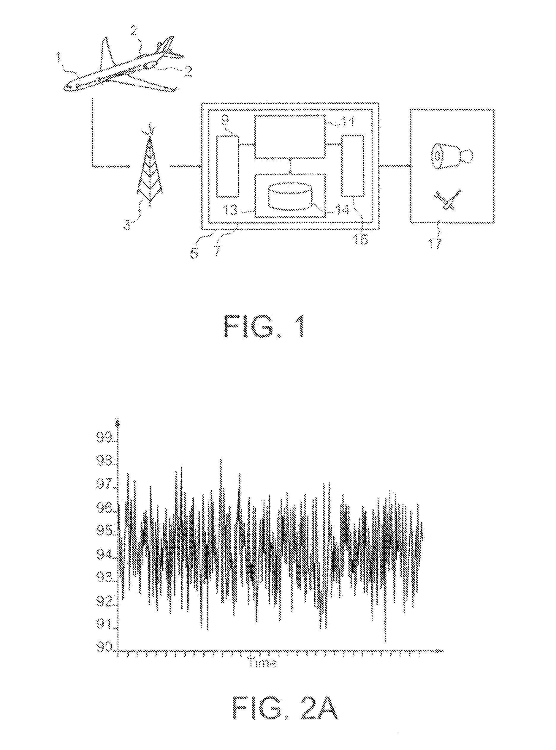 Monitoring of an aircraft engine for anticipating maintenance operations