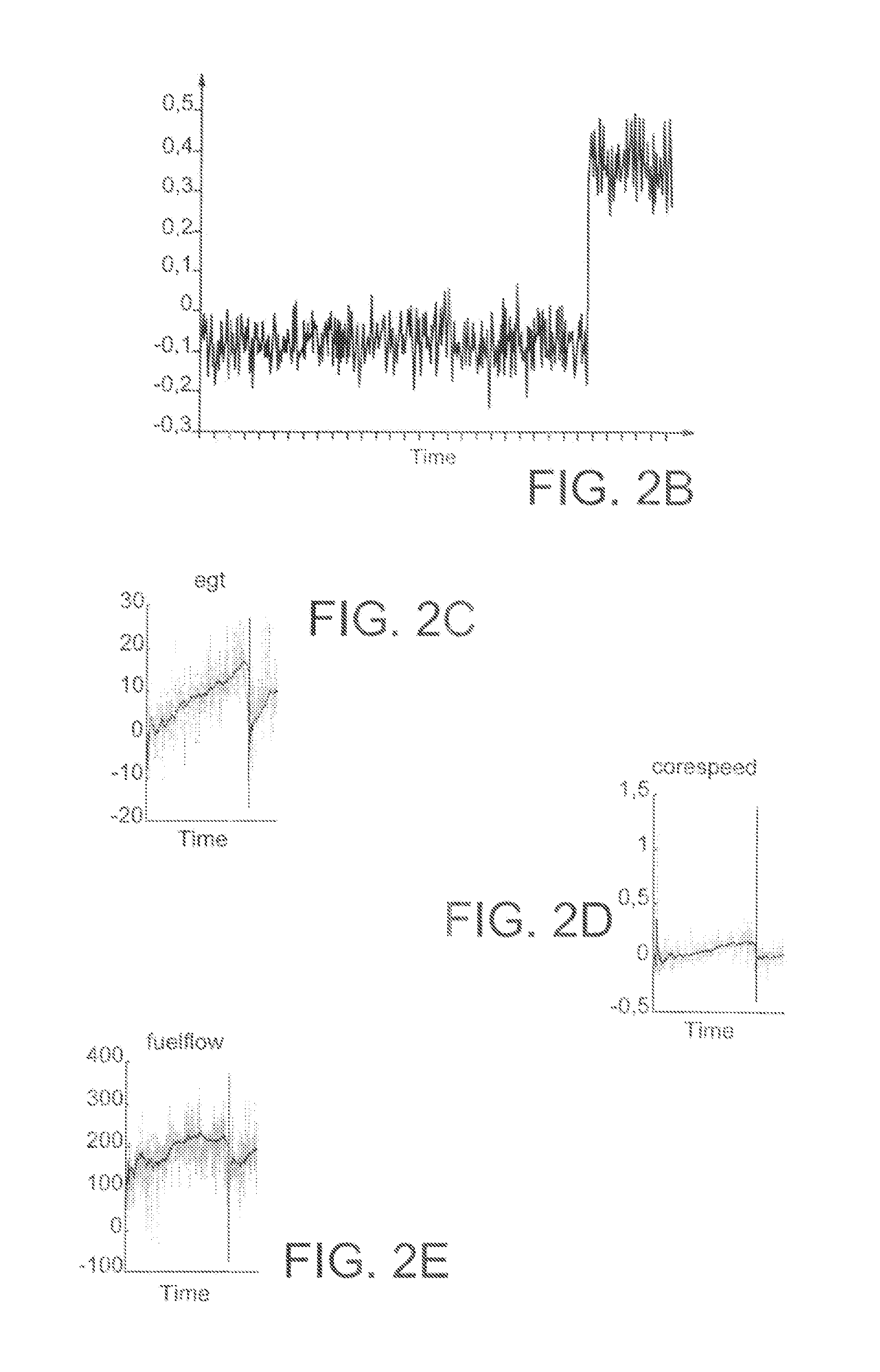 Monitoring of an aircraft engine for anticipating maintenance operations