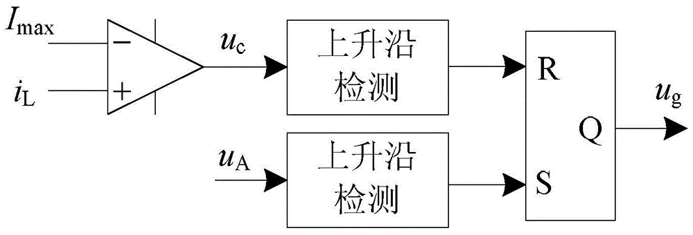 Soft switching control method of buck converter based on optocoupler detection