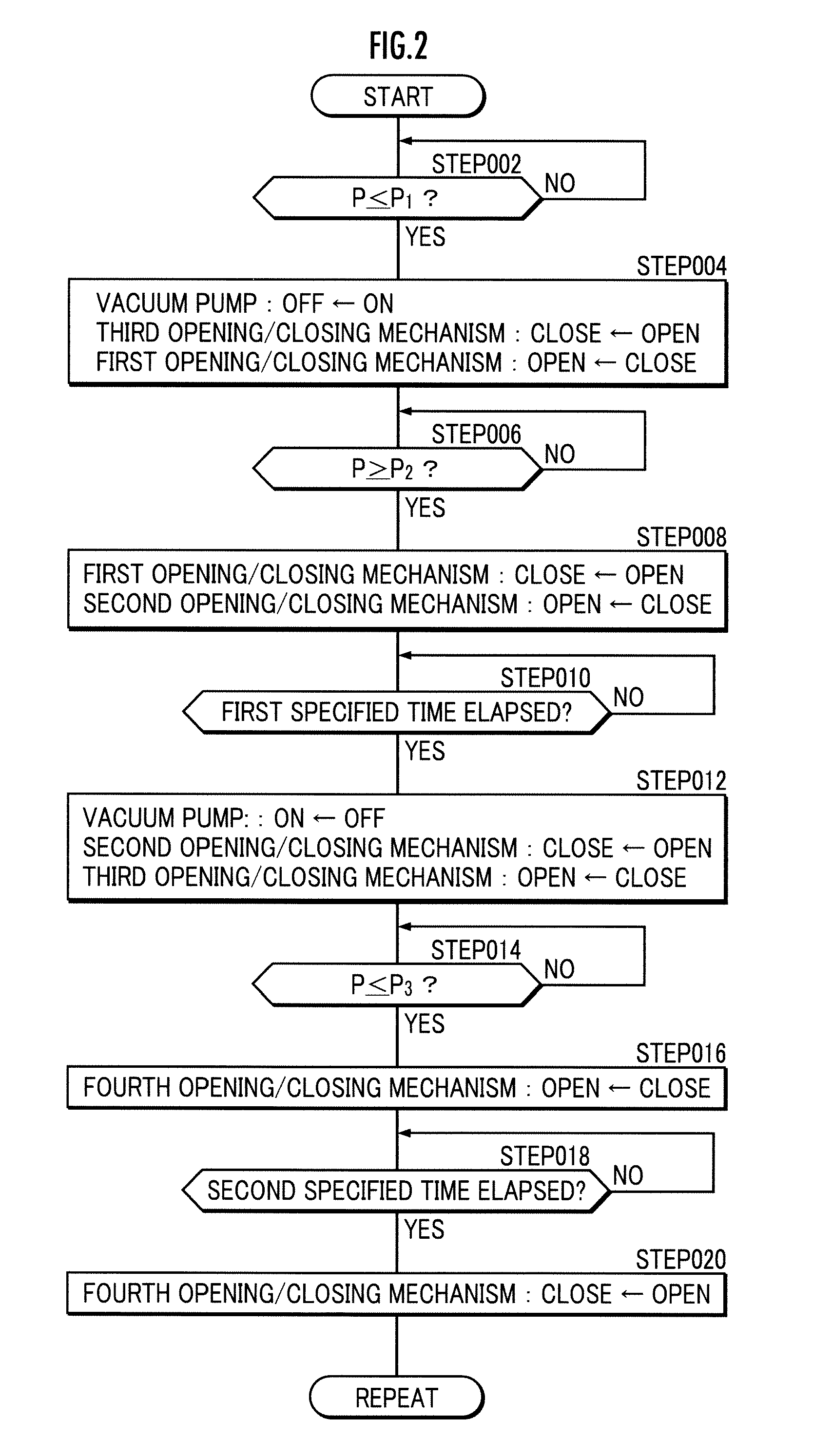 Fuel supply device