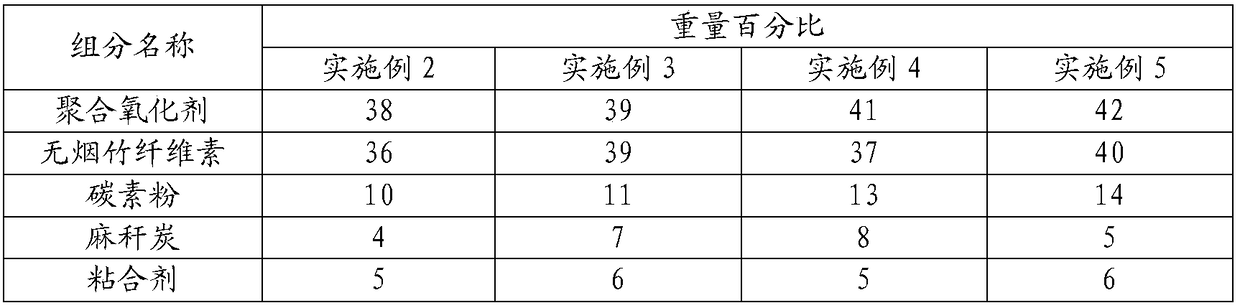 Bamboo-cellulose propellant powder