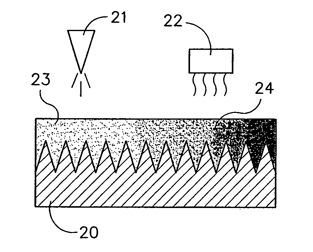 Process and apparatus for fabricating precise microstructures and polymeric molds for making same