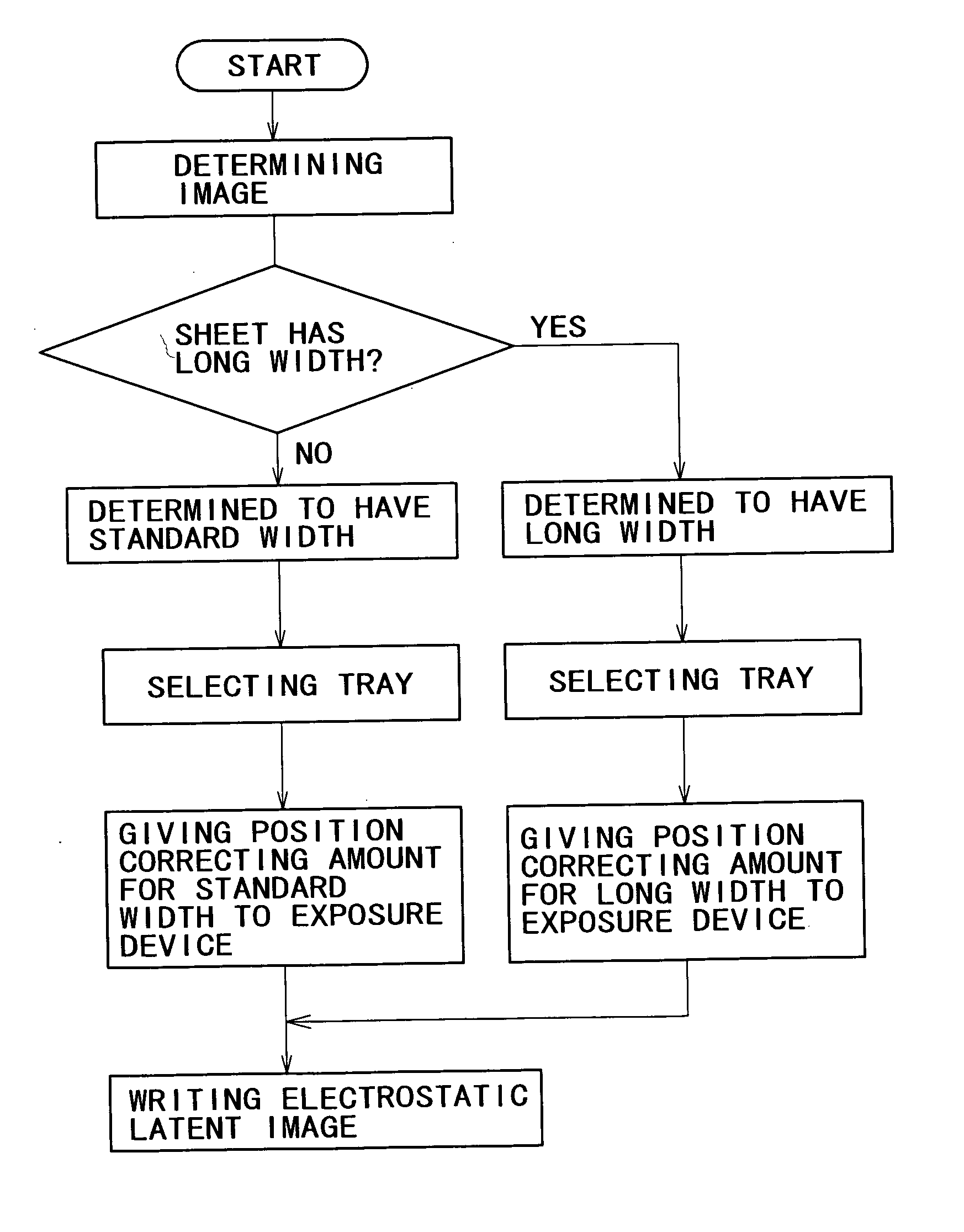 Image forming apparatus