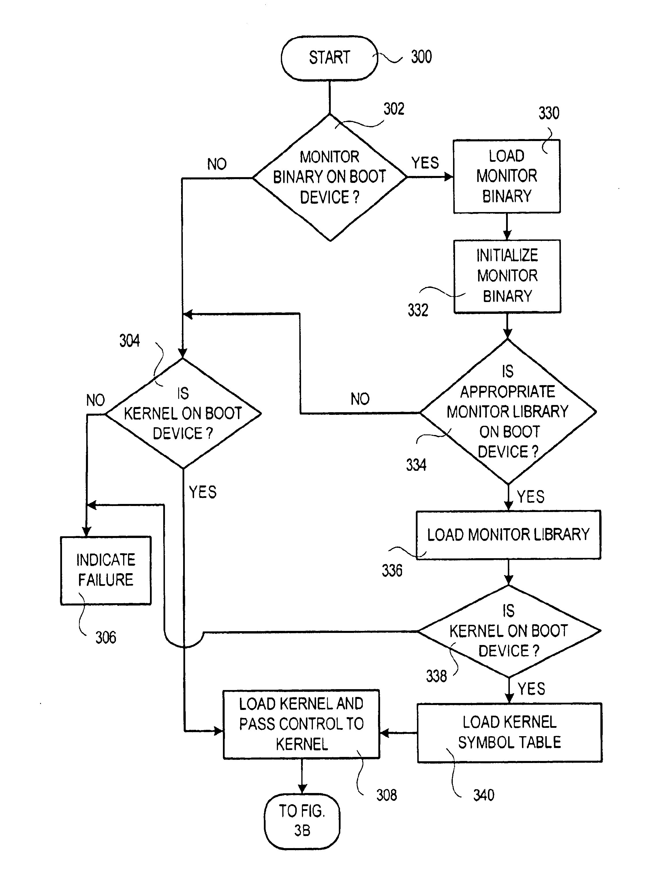 Diagnostic exerciser and methods therefor