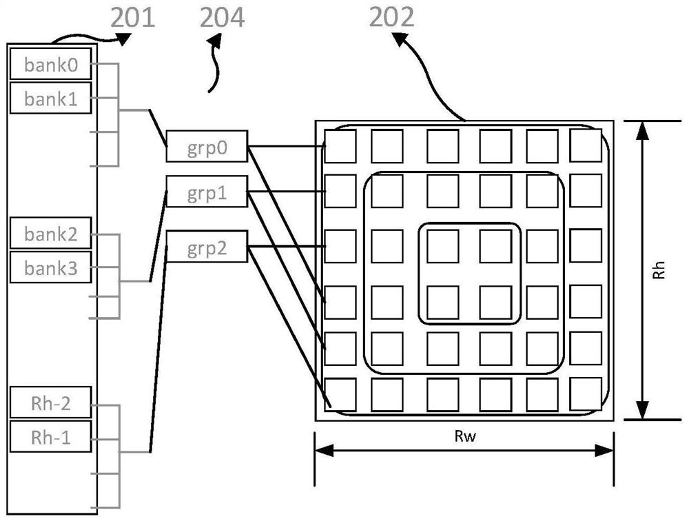 Hardware circuit design and method of data loading device for accelerating calculation of deep convolutional neural network and combining with main memory