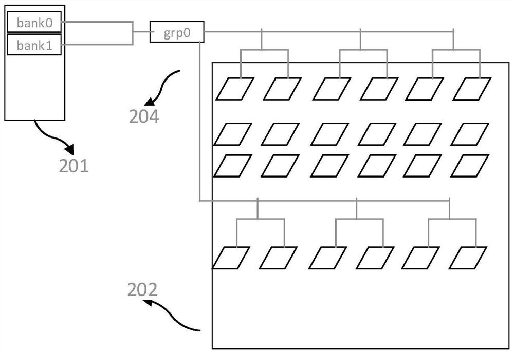 Hardware circuit design and method of data loading device for accelerating calculation of deep convolutional neural network and combining with main memory