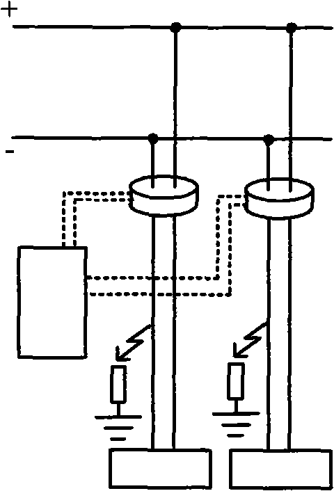 Ground fault detection and calibration method and device for direct current system