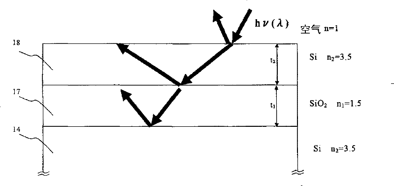 SOI wafer manufacturing method and SOI wafer