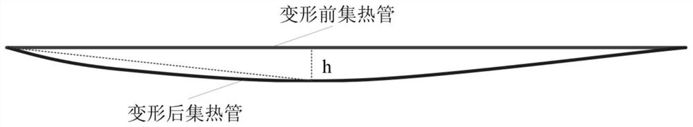 Ddeformation detection method and device for groove type solar heat collecting tube