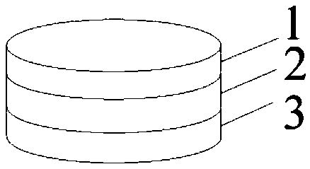 Rapid estimation method for charge safety period of composite modified double-base propellant