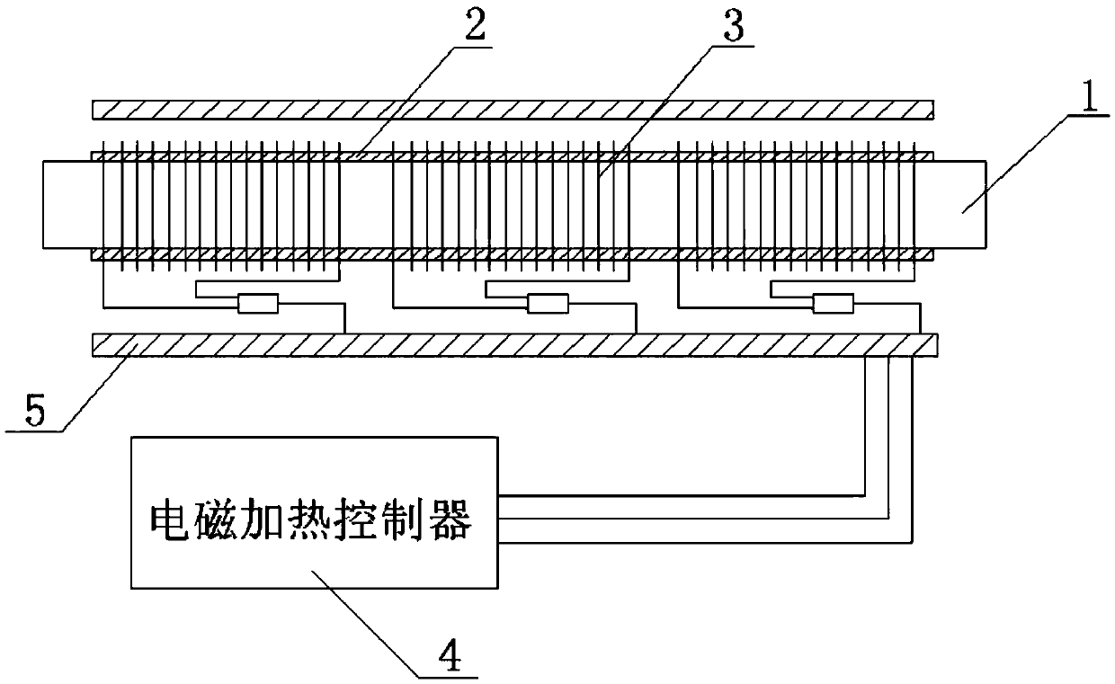 Electromagnetic induction heating system for injection molding machine