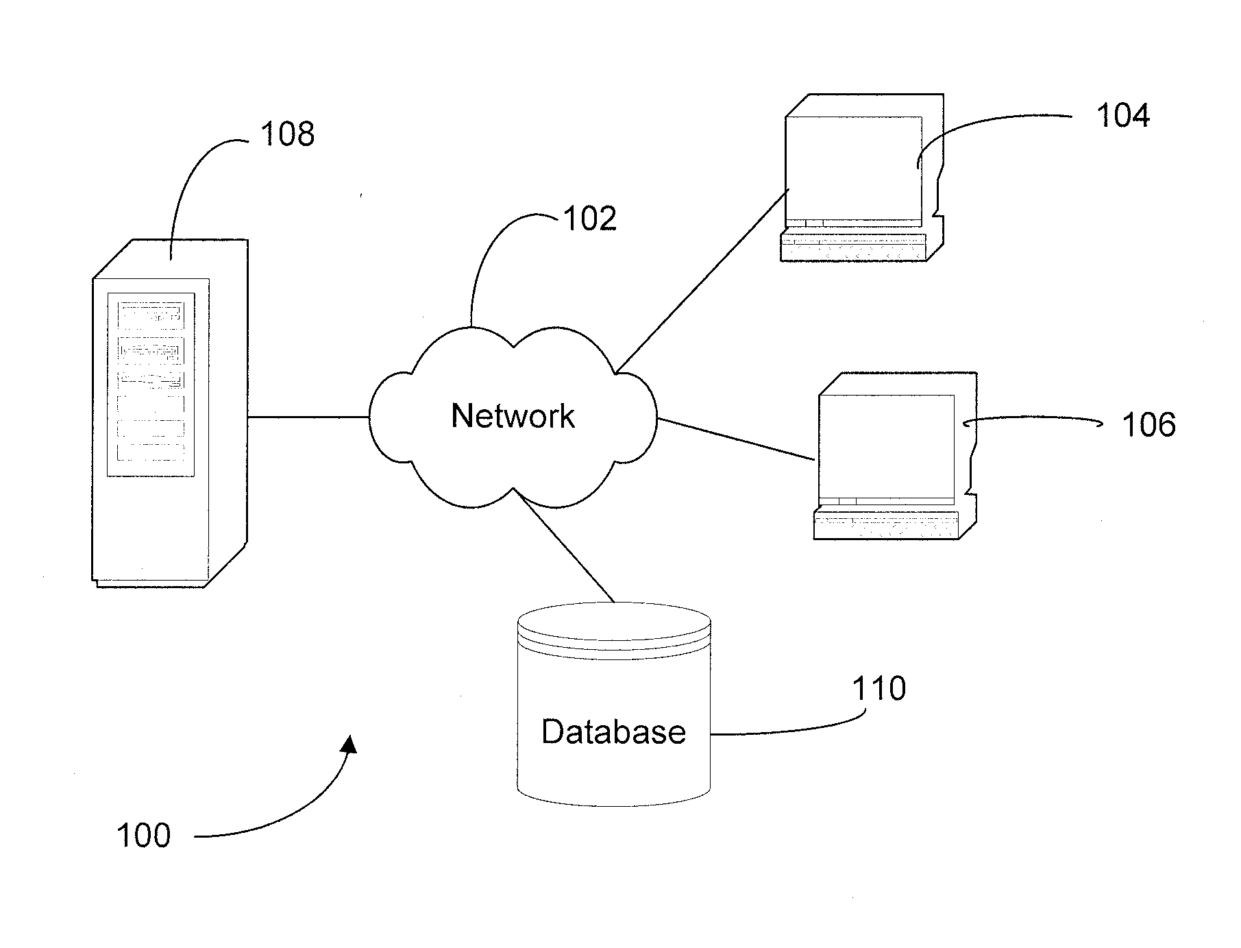 System and method for code automation