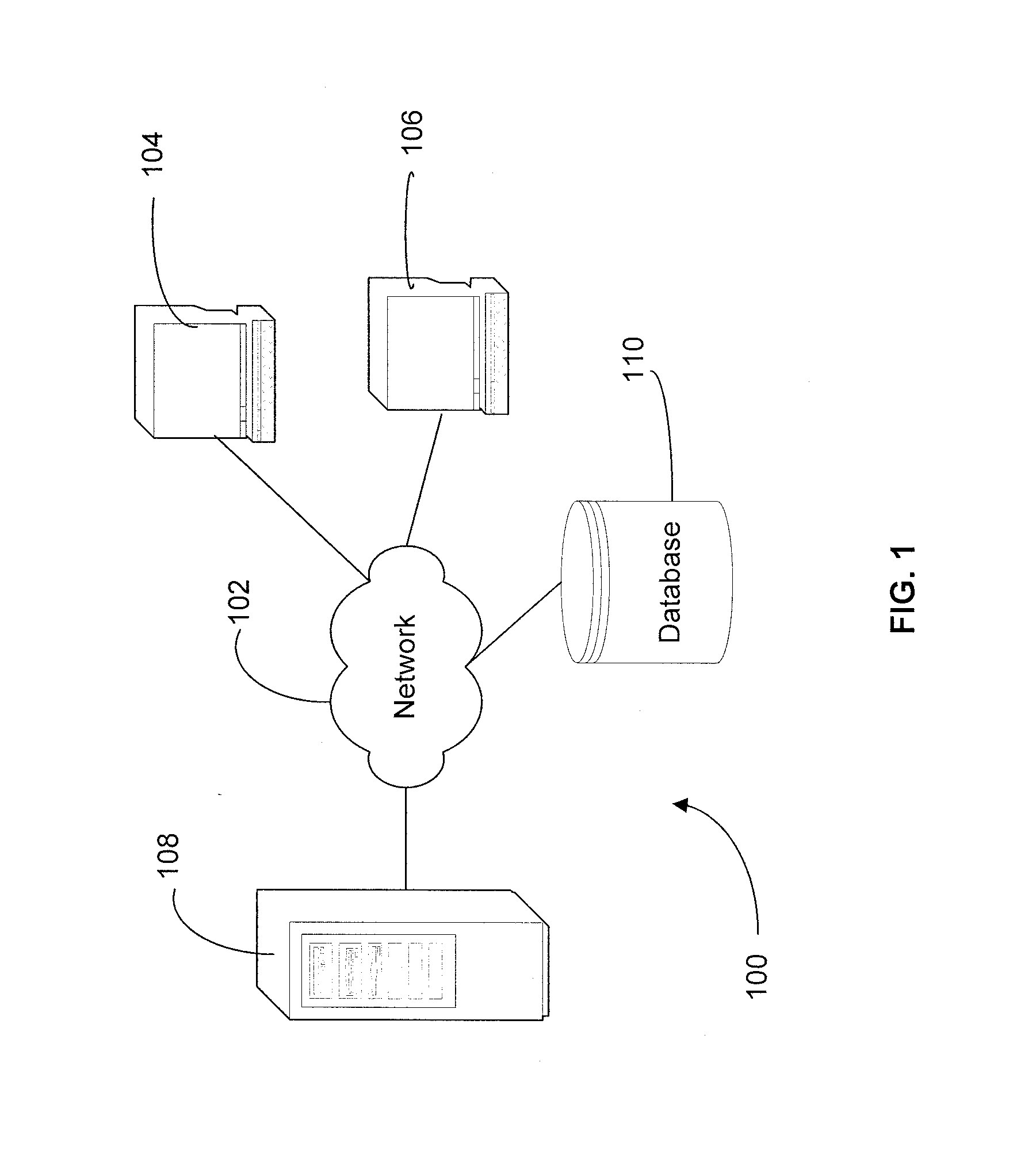 System and method for code automation