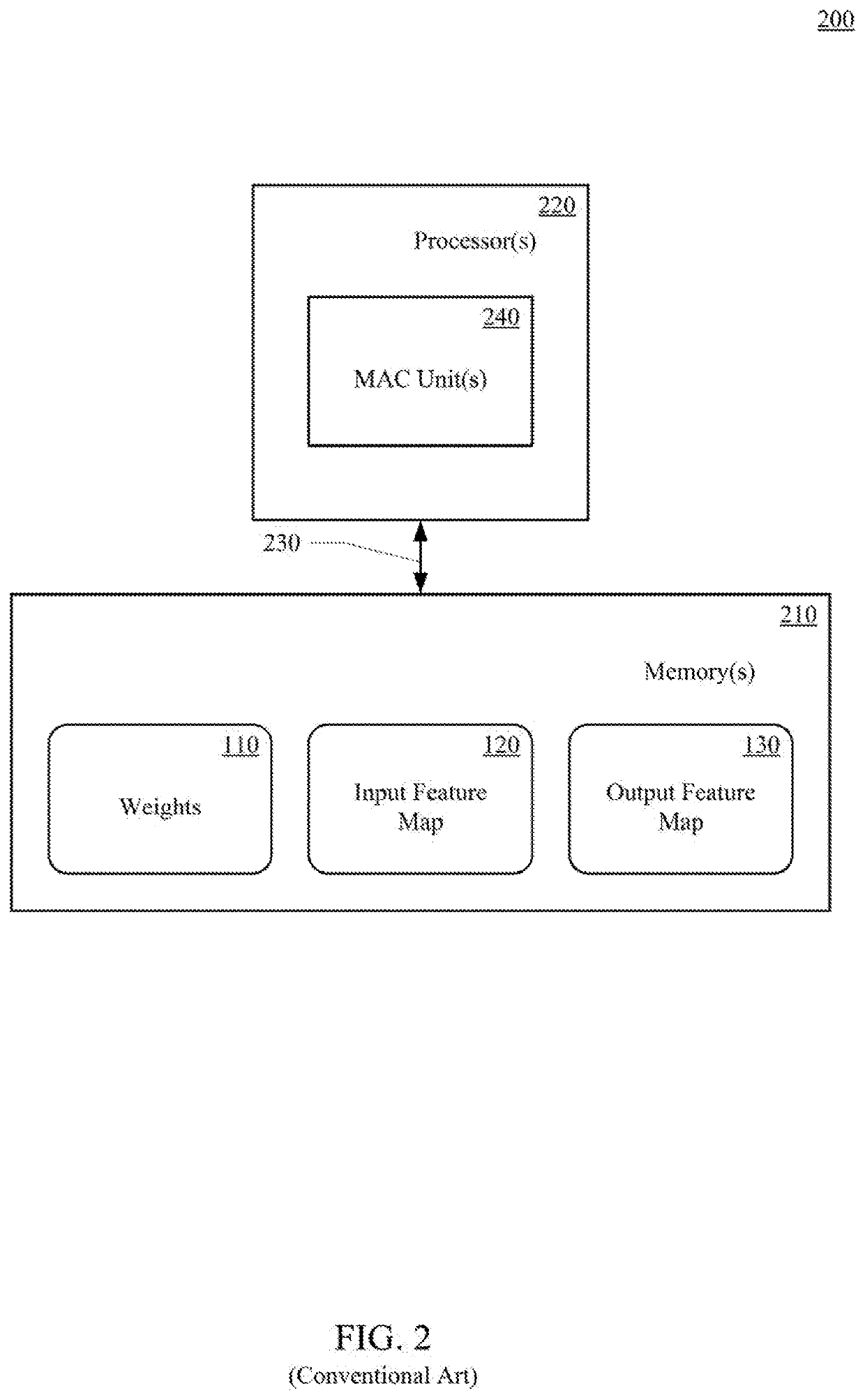 Matrix Data Reuse Techniques in Processing Systems