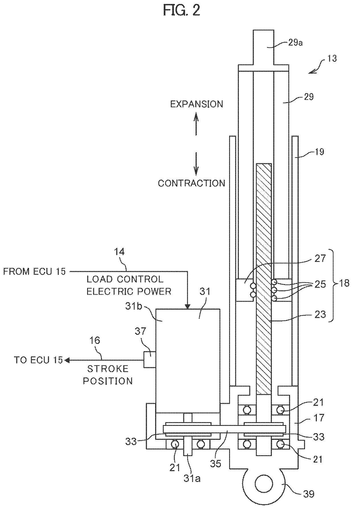 Electrically powered suspension system