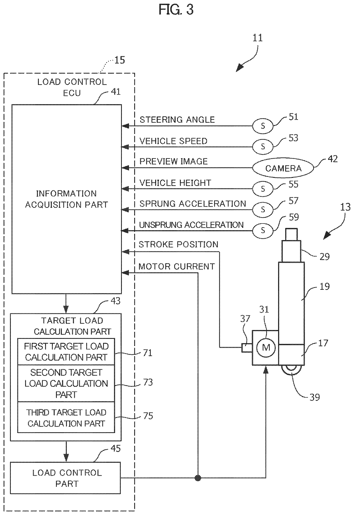 Electrically powered suspension system