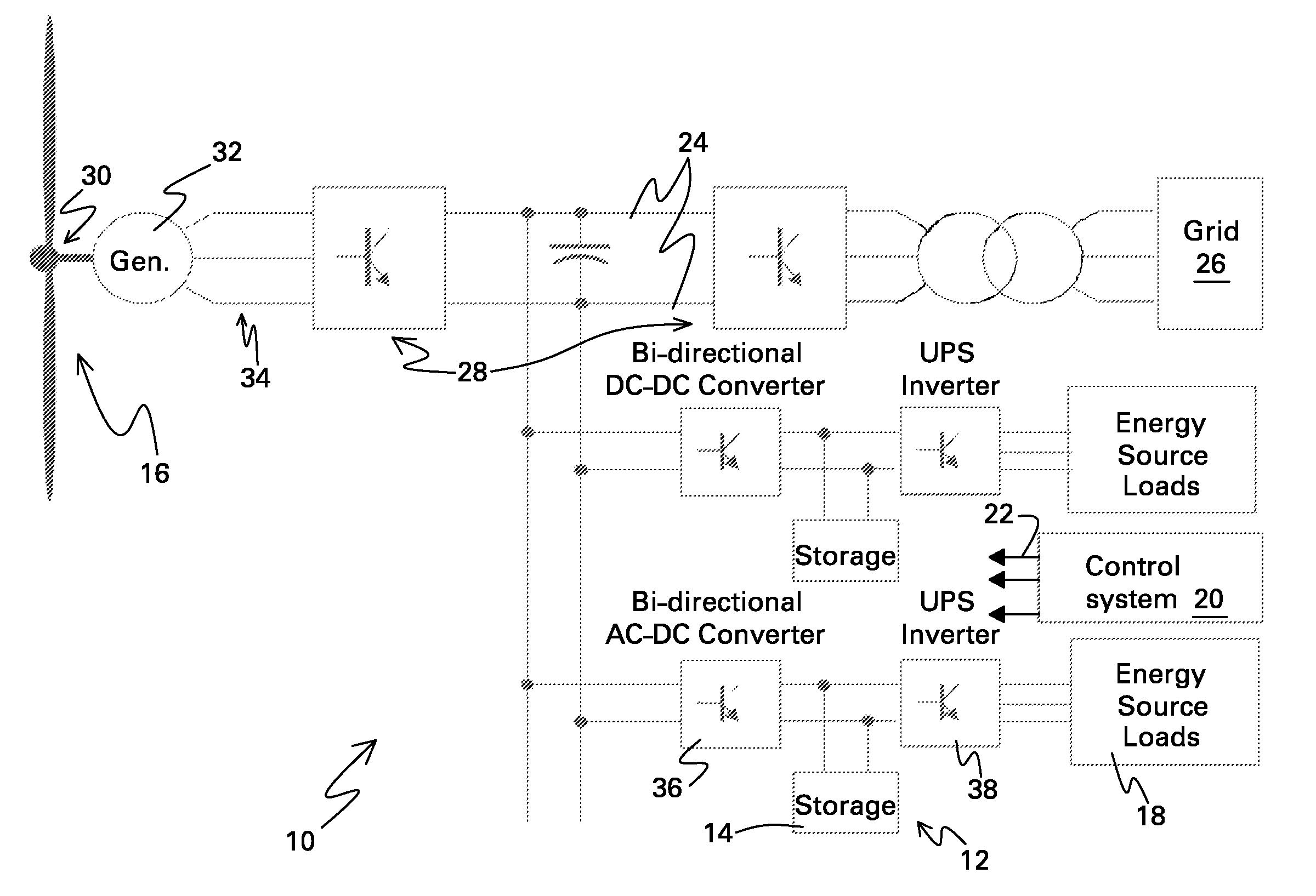 Wind turbine energy storage and frequency control