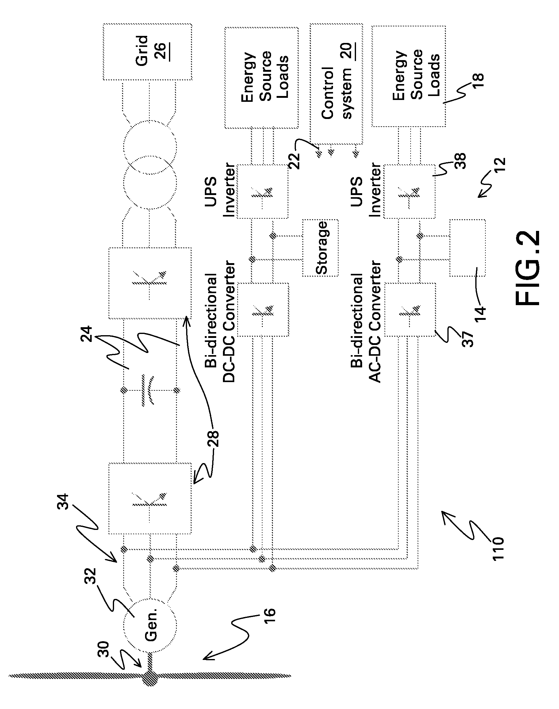 Wind turbine energy storage and frequency control