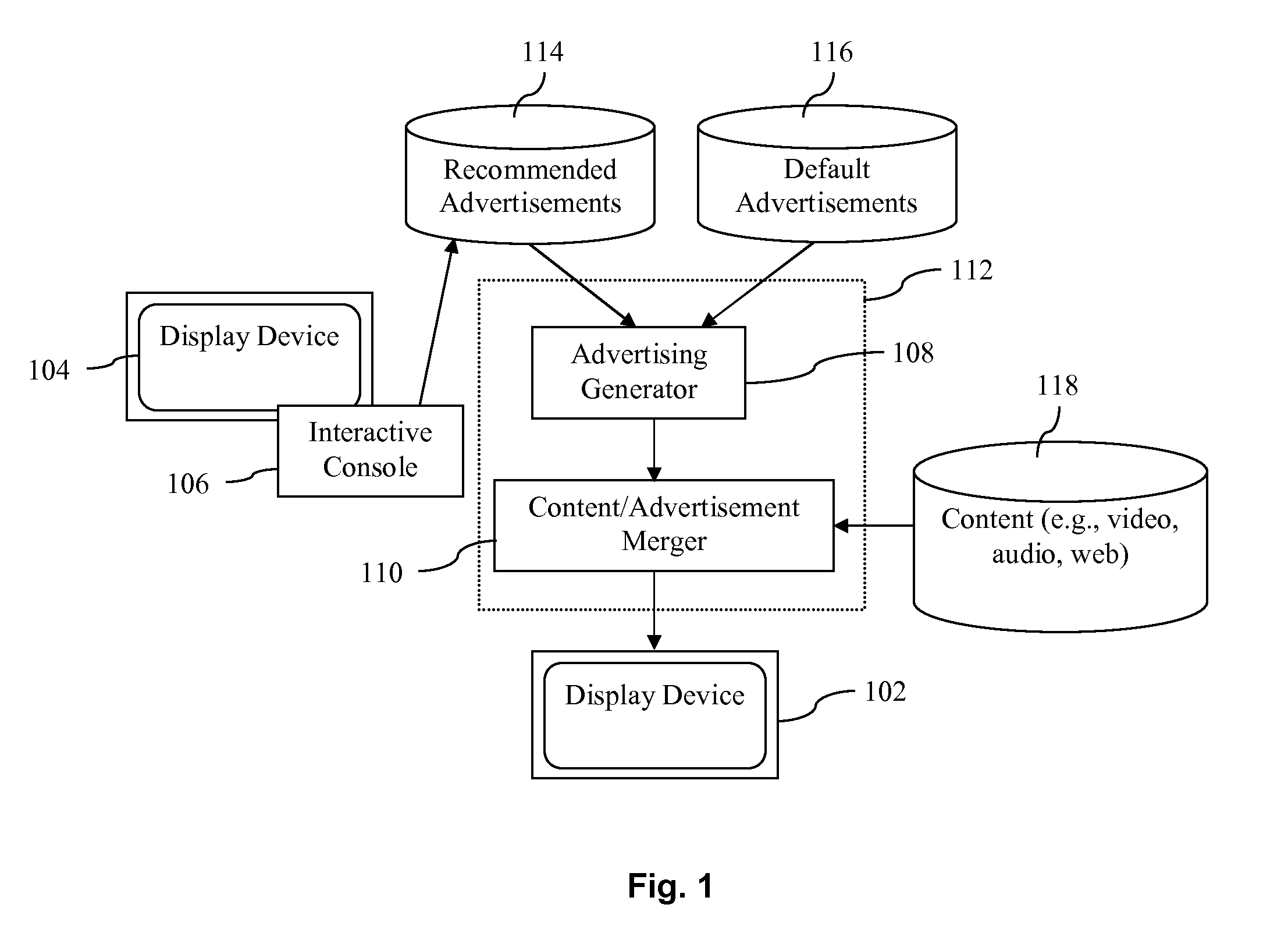 Annotated advertisement referral system and methods