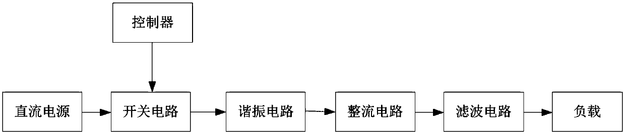 Resonant converter with series-parallel seamless conversion