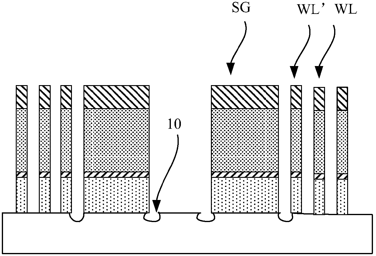 Self-alignment dual composition method, semiconductor device and manufacturing method therefor, and electronic apparatus