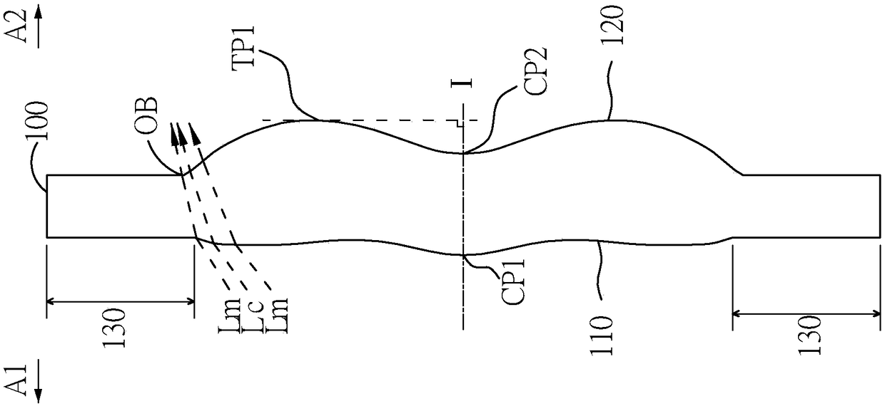 Optical imaging lens unit