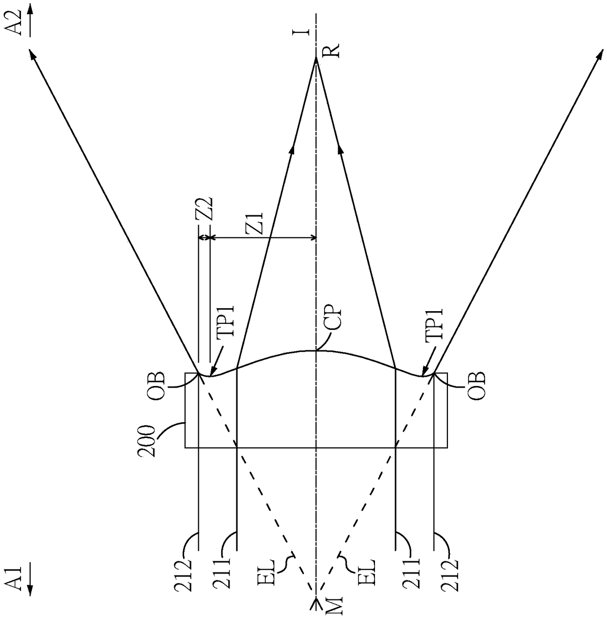 Optical imaging lens unit