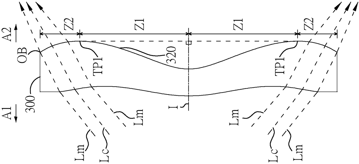 Optical imaging lens unit